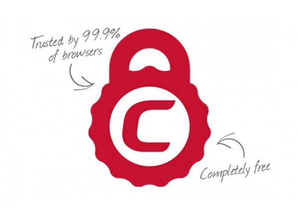 COMODO Positive Wildcard SSL Sertifikası